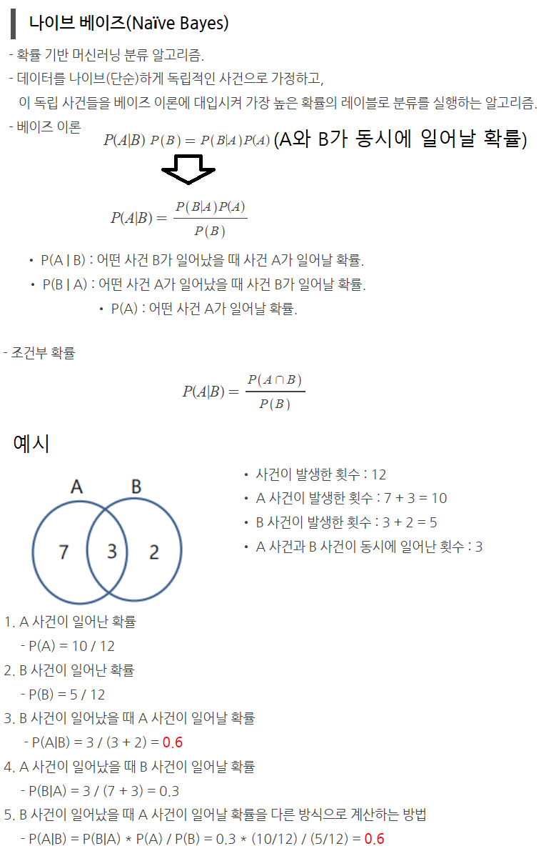 제목 없음